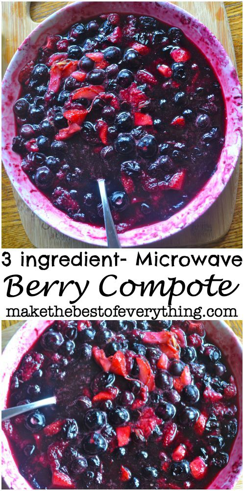 Microwave Berry Compote