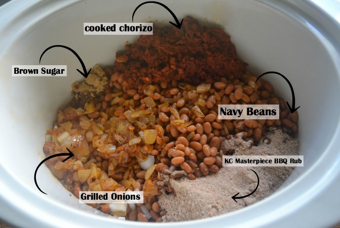 Chorizo Baked Beans 202021
